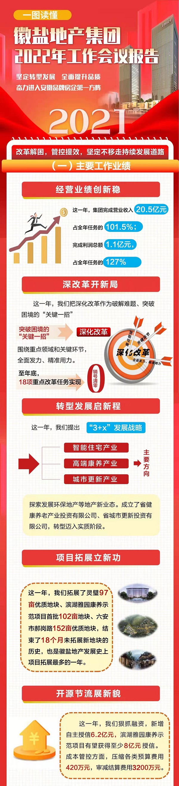 AGGAME·(中国区)集团官方网站