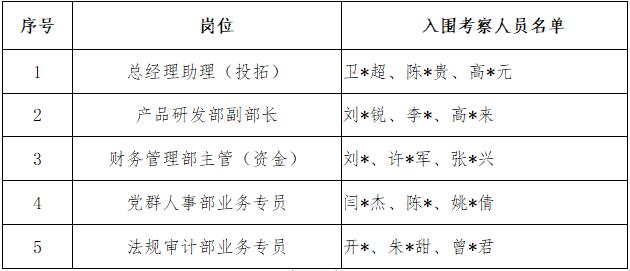 AGGAME·(中国区)集团官方网站