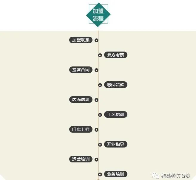 永信贵宾会217·(中国区)官网